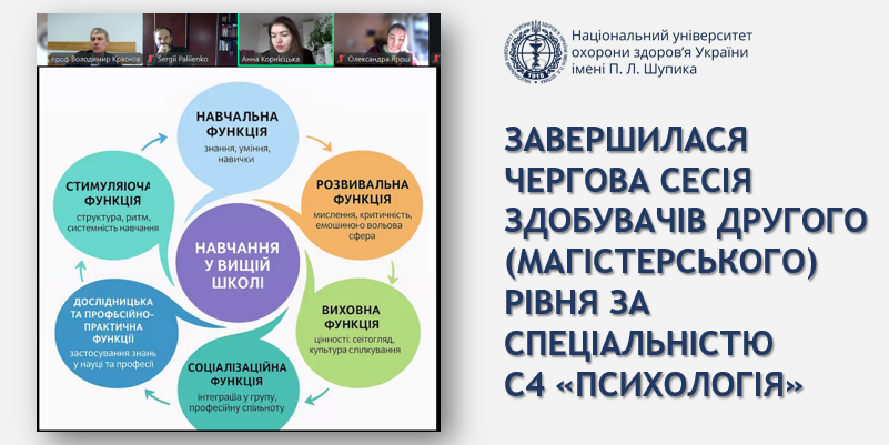 Здобувачі другого освітнього рівня спеціальності 