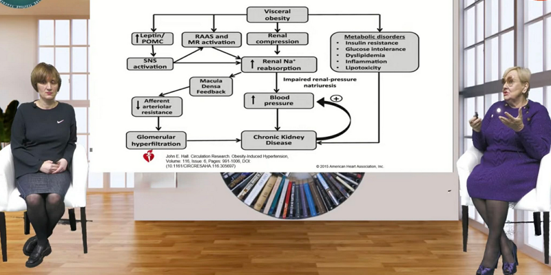 Професійний розвиток лікарів у сучасних клінічних реаліях