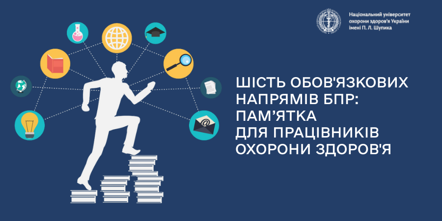 Шість обов'язкових напрямів БПР: пам’ятка для працівників охорони здоров'я