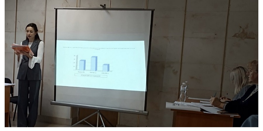 Наука, що працює на майбутнє: підтримка молодих дослідників університету