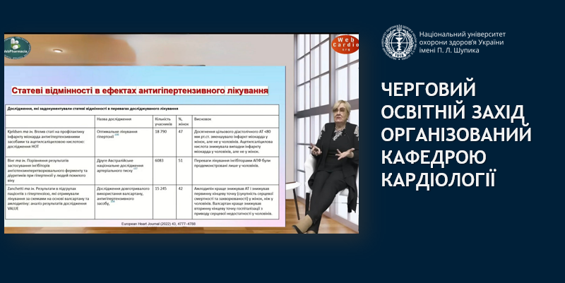 Кардіологічна субота: ключові акценти від провідних експертів України