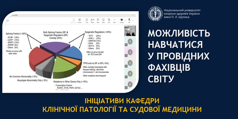 Доступ до передового світового досвіду з молекулярної діагностики та гематопатології 