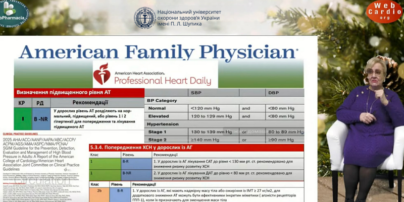 Розширюємо межі знань разом з кафедрою кардіології